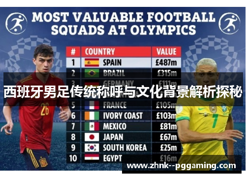 西班牙男足传统称呼与文化背景解析探秘 西班牙男足传统称呼与文化背景解析探秘