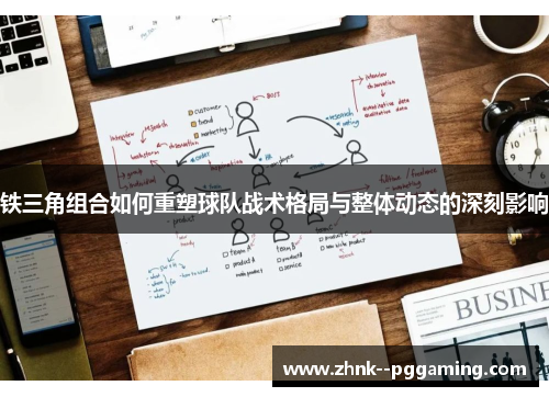 铁三角组合如何重塑球队战术格局与整体动态的深刻影响 铁三角组合如何重塑球队战术格局与整体动态的深刻影响