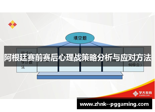 阿根廷赛前赛后心理战策略分析与应对方法