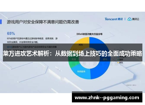 莱万进攻艺术解析:从数据到场上技巧的全面成功策略 莱万进攻艺术解析:从数据到场上技巧的全面成功策略