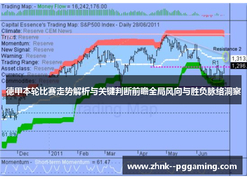德甲本轮比赛走势解析与关键判断前瞻全局风向与胜负脉络洞察 德甲本轮比赛走势解析与关键判断前瞻全局风向与胜负脉络洞察