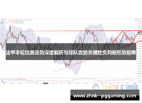 法甲本轮比赛走势深度解析与球队攻防关键胜负判断形势前瞻 法甲本轮比赛走势深度解析与球队攻防关键胜负判断形势前瞻
