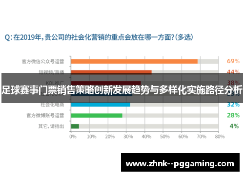 足球赛事门票销售策略创新发展趋势与多样化实施路径分析 足球赛事门票销售策略创新发展趋势与多样化实施路径分析