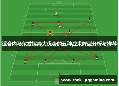 适合内马尔发挥最大优势的五种战术阵型分析与推荐