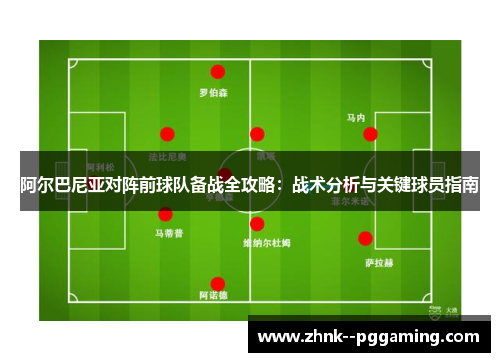 阿尔巴尼亚对阵前球队备战全攻略：战术分析与关键球员指南