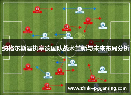 纳格尔斯曼执掌德国队战术革新与未来布局分析 纳格尔斯曼执掌德国队战术革新与未来布局分析