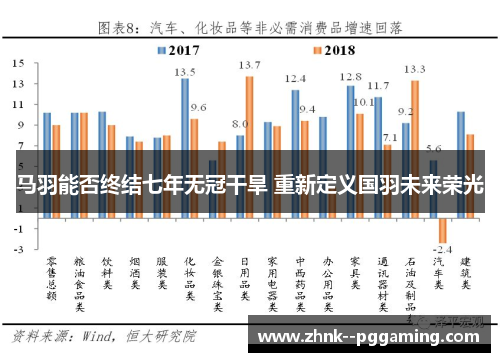 马羽能否终结七年无冠干旱 重新定义国羽未来荣光