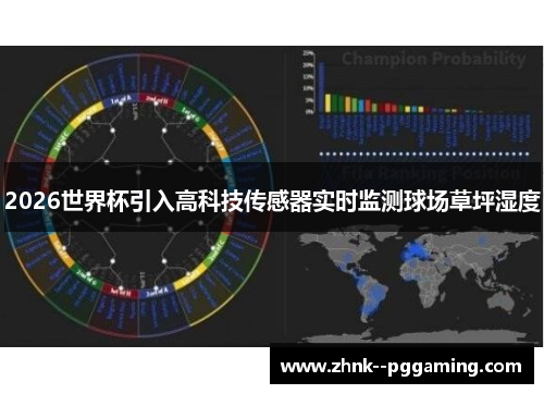 2026世界杯引入高科技传感器实时监测球场草坪湿度