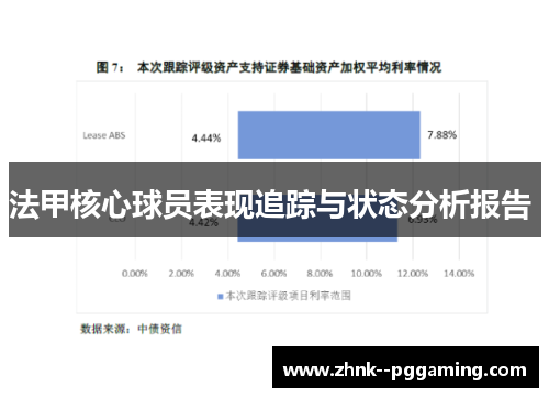 法甲核心球员表现追踪与状态分析报告 