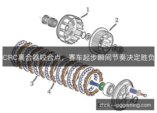 CRC离合器咬合点,赛车起步瞬间节奏决定胜负 CRC离合器咬合点,赛车起步瞬间节奏决定胜负